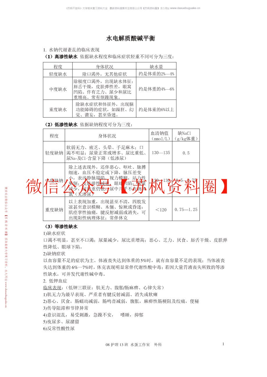 外科护理